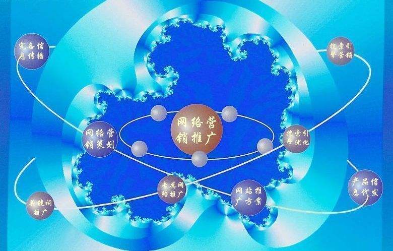 千家镇新媒体运营企业需要掌握的网络推广技巧有哪些